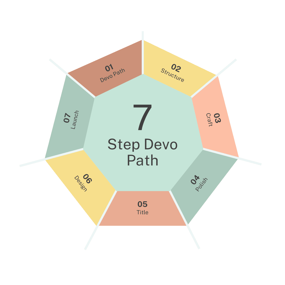 The Devo Path
